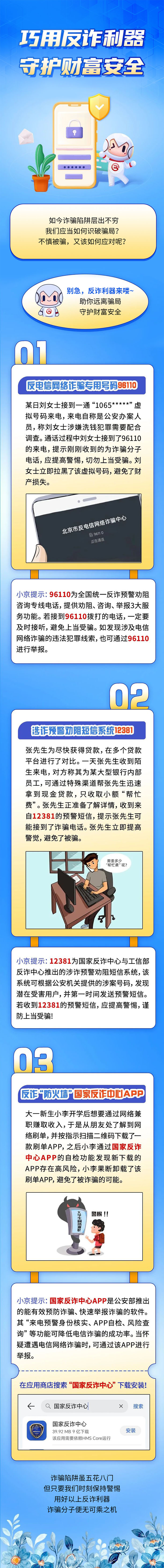 巧用反诈利器，精准识破骗局，守护财富安全.jpg