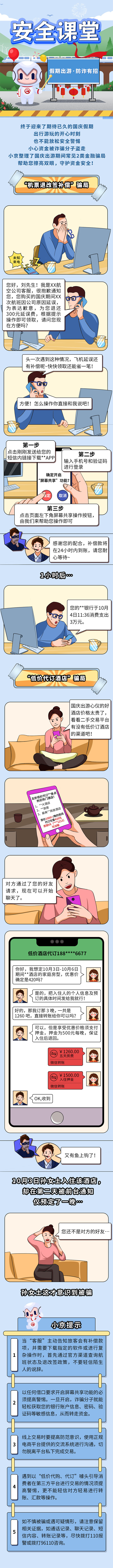 识破国庆假期出游常见骗局！.jpg